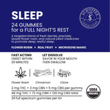 SLEEP Gummies