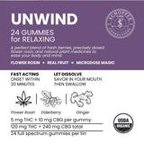 UNWIND - Relaxing gummies