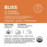 BLISS - Citrus Gummies