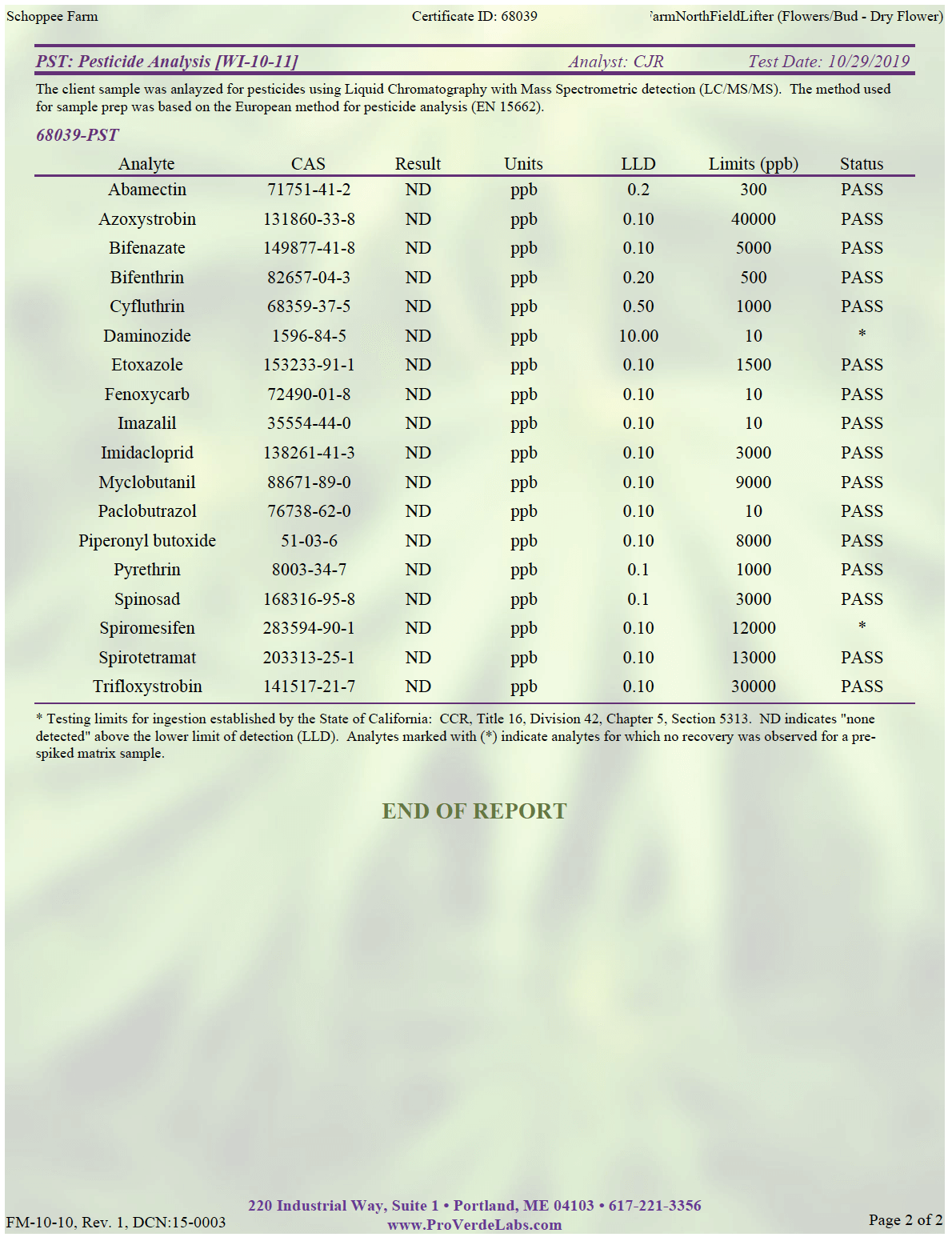 ProVerde Laboratories Certified