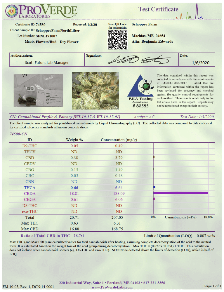 Pasture Suver Haze - Flower - ProVerde Laboratories Certified